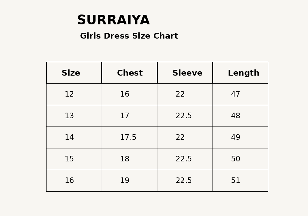 Surraiyah Dress